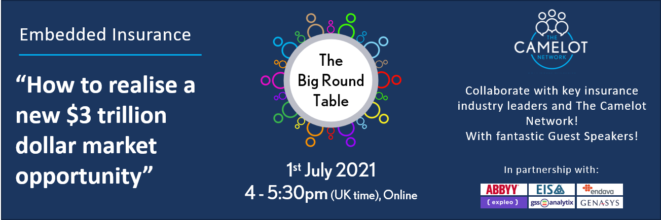 Embedded Insurance - How to Realise a New $3 Trillion Dollar Market Opportunity