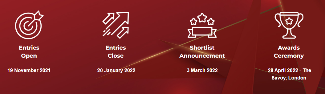 Trading Risk Awards 2022