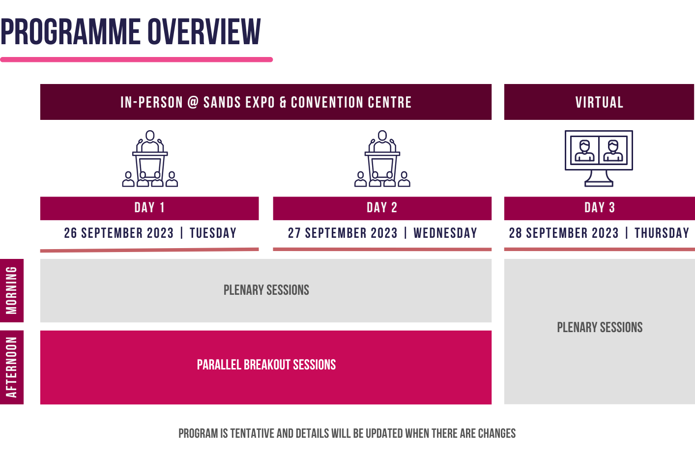 Singapore Actuarial Conference 2023 Singapore Actuarial Conference 2023