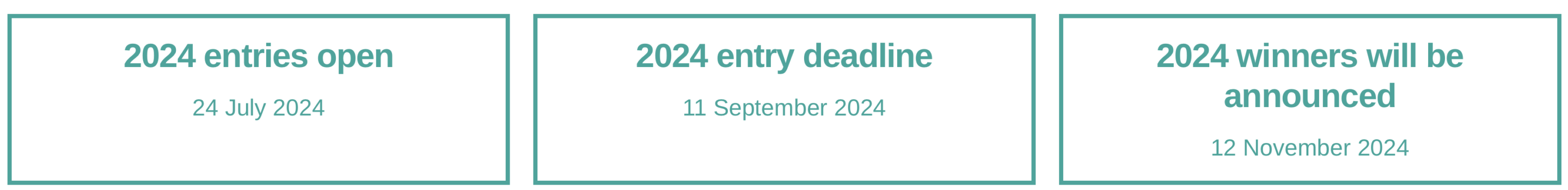 European Insurance Technology Awards 2024 European Insurance Technology Awards 2024