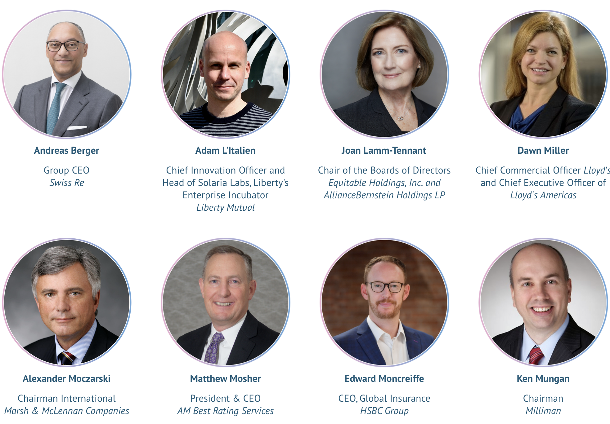 Global Insurance Forum 2024