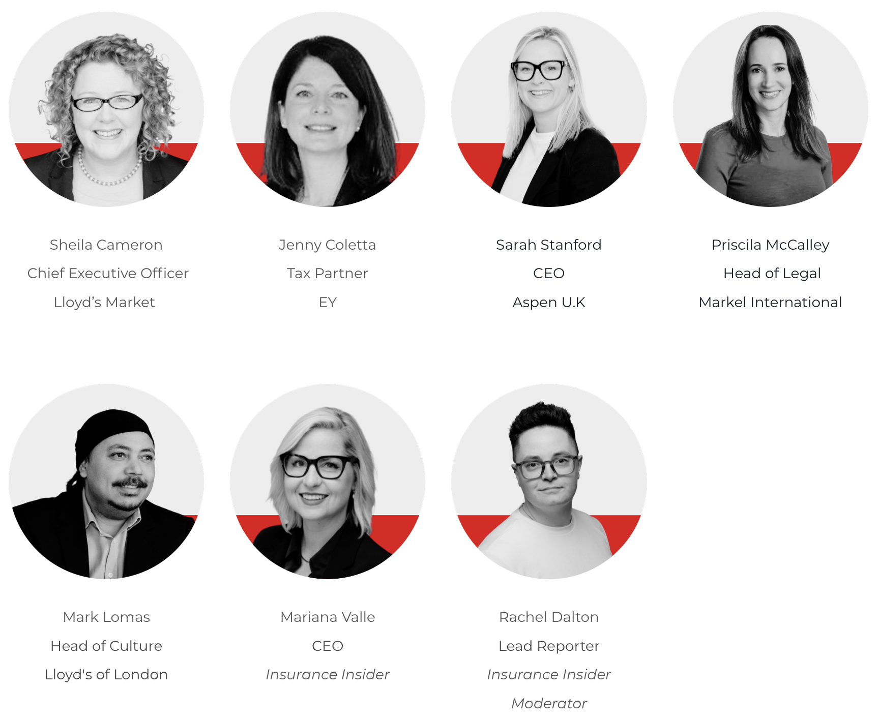 Insider Progress UK 2025: Women in the Boardroom – Accelerate action
