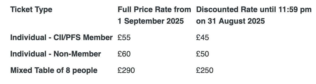 Joint Learning and Development (CPD) Conference 2025