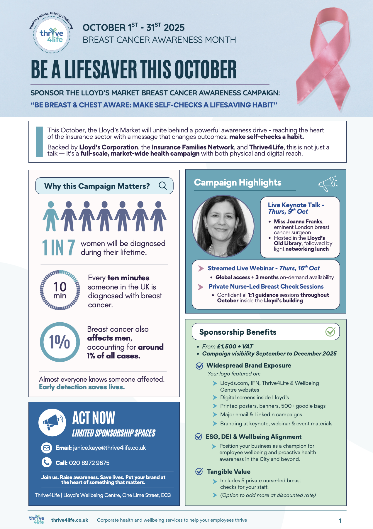 Breast Cancer Awareness Month 2025 Breast Cancer Awareness Month 2025